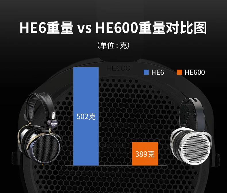 HE600