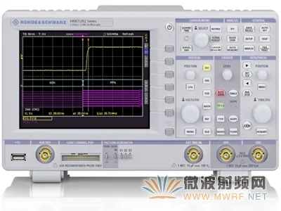 HMO1202